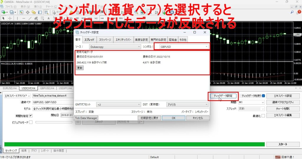 Step2　MT4を起動し、ストラテジーテスターを開く